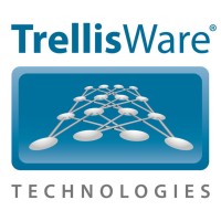 TrellisWare Technologies